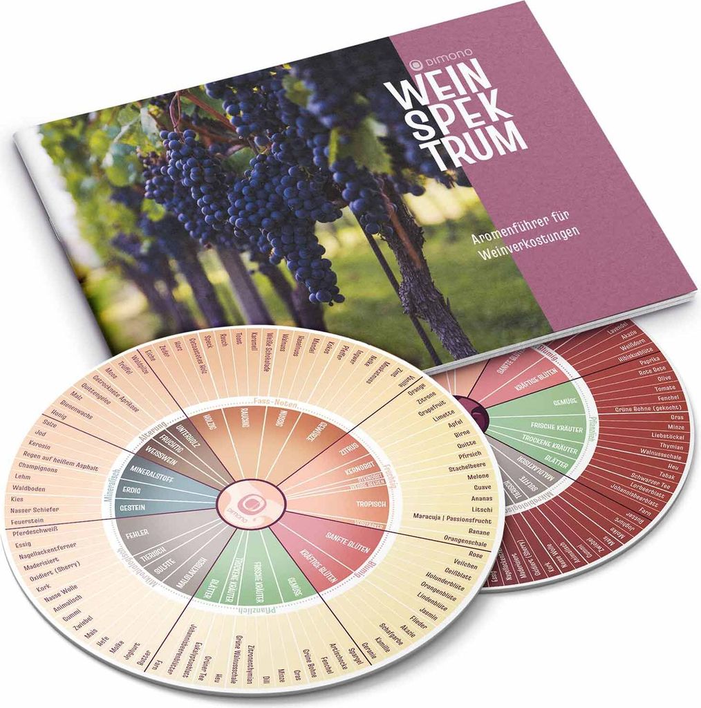 Dimono Wein Aromarad Deluxe für Weinproben & Verkostungen - Produktbild 