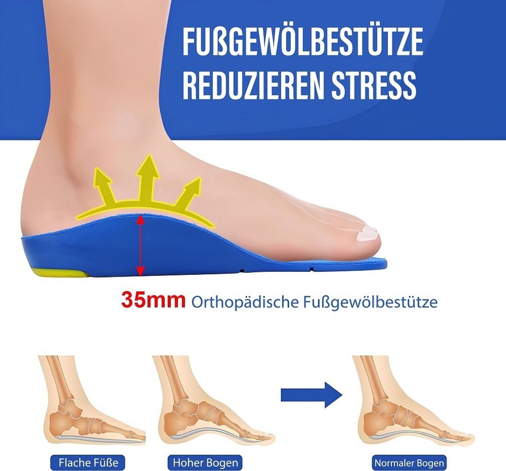 COOL-i® Orthopädische Einlegesohlen – 3D-Schuheinlagen mit Produktbild 