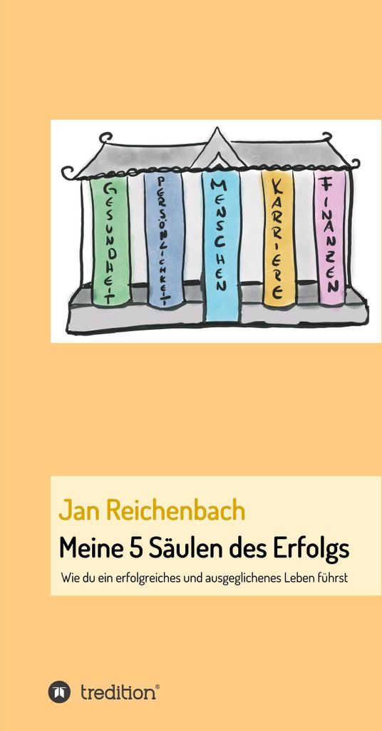 Meine 5 Säulen des Erfolgs