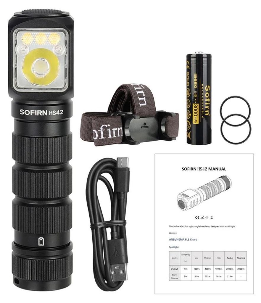 Lampe frontale LED HS42 - 2000 lumens - Rechargeable par Image du produit 