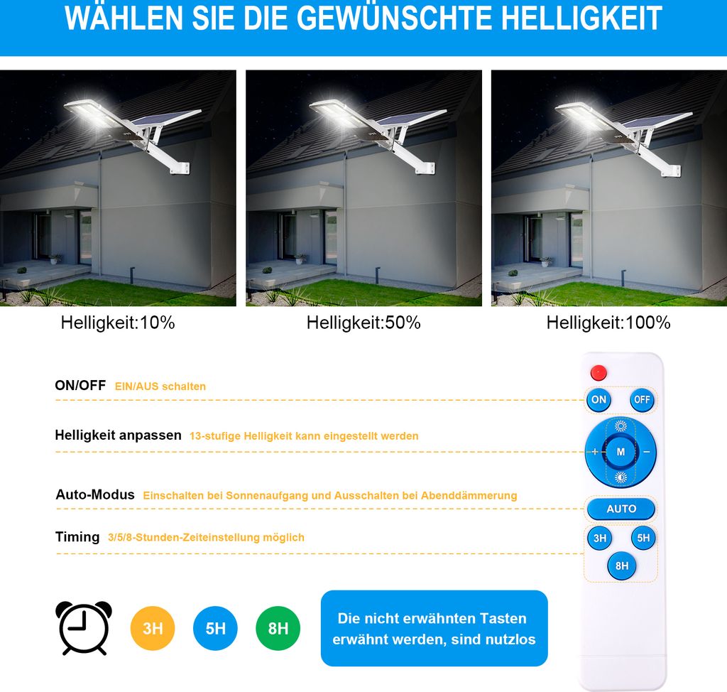 Solar Straßenlaterne 254 LED Solarleuchte 20000lm IP65 Produktbild 3