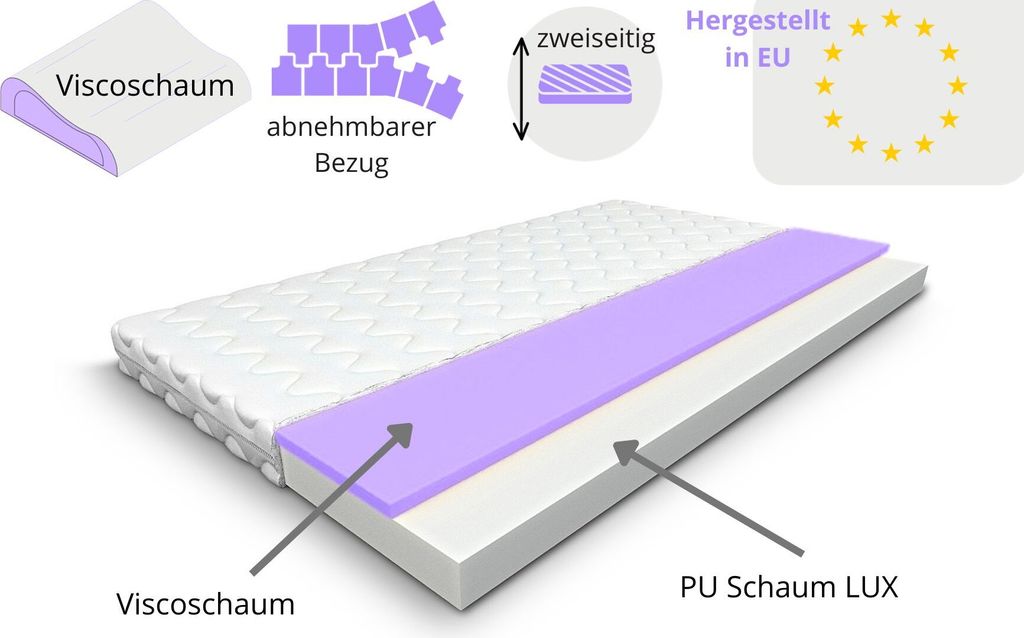 Matratze 120x200 Viscoschaum mit Komfortschaum Schaummatratze mit Memoryschaum