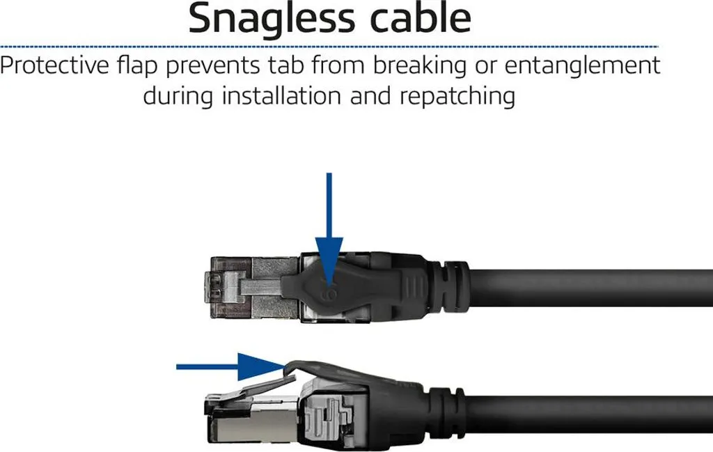 Câble patch ACT FB4905 S/FTP CAT6A IDC 4PPoE Noir 5m LSZH Snagless