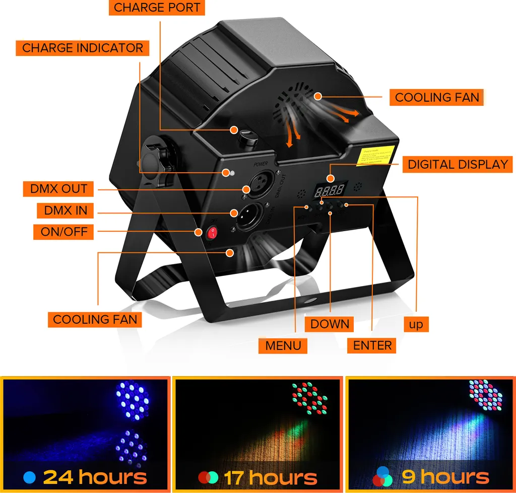 Projecteur de scène LED RGB 16W solution éclairage pour petite scène
