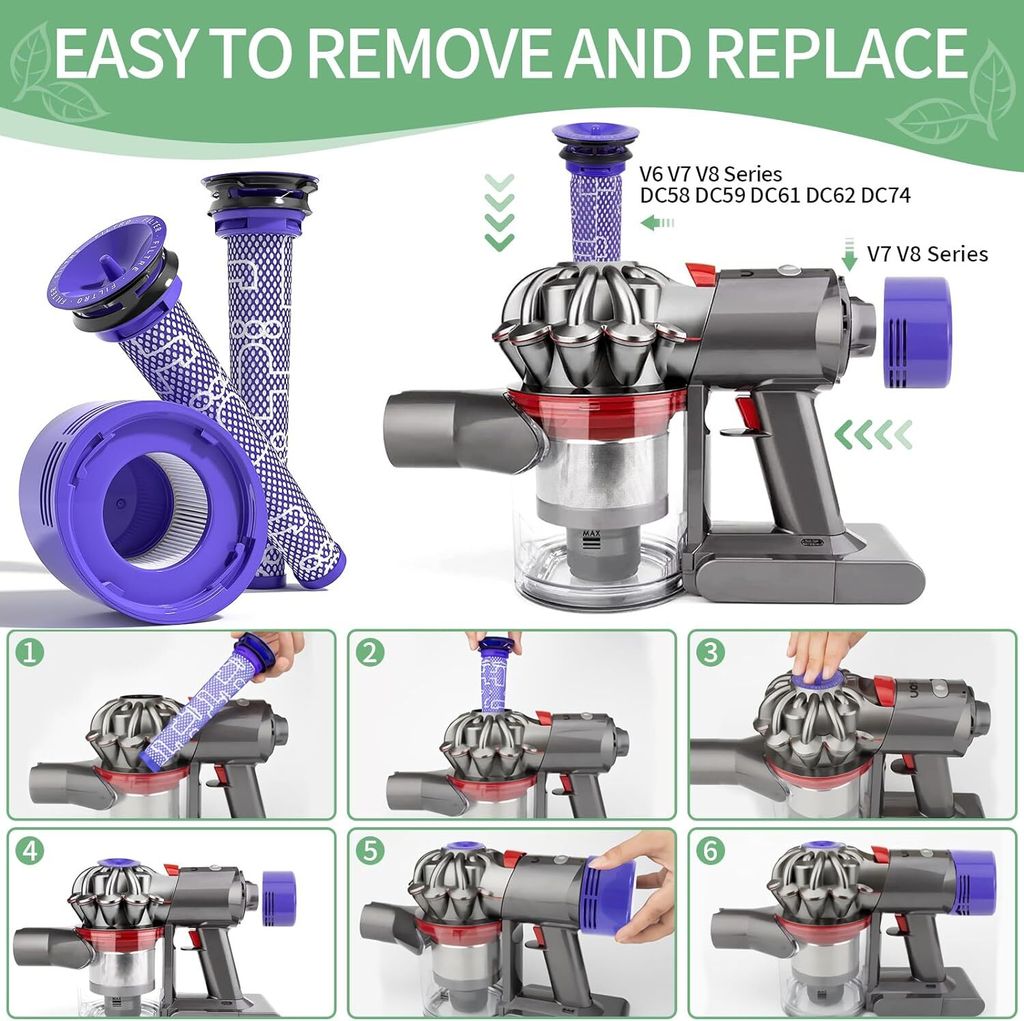 Vhodné pro bezdrátový ruční vysavač Dyson V7 Příslušenství Obrázek produktu 4