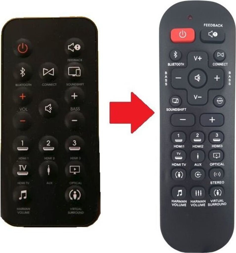 Ersatz Fernbedienung für JBL Cinema SB450