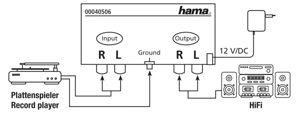 Préampli Phono Hama PA 506 Blindé contre les Interférences - 8