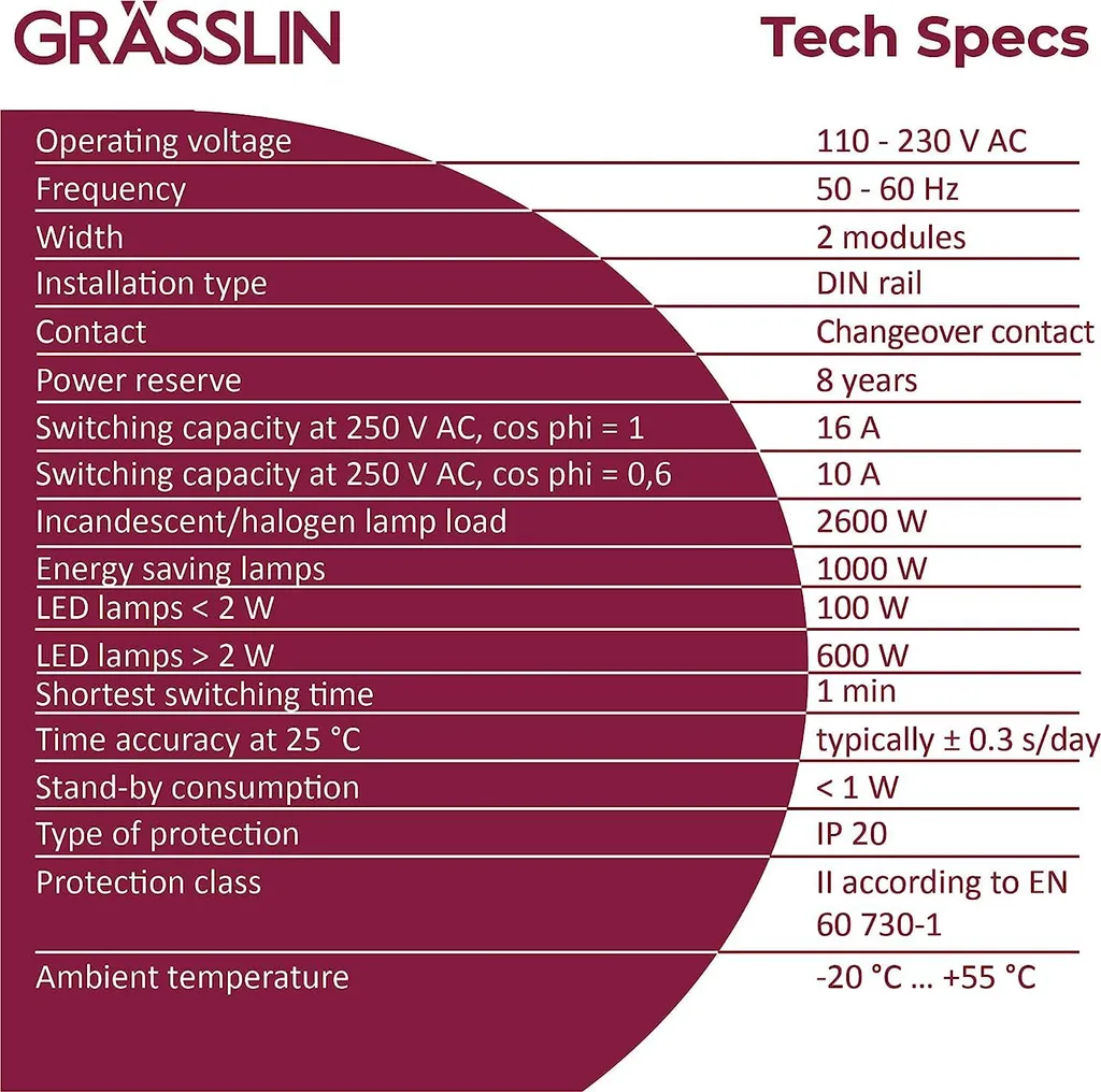 Interrupteur horaire programmable Grässlin talento smart B15 DIN - 10