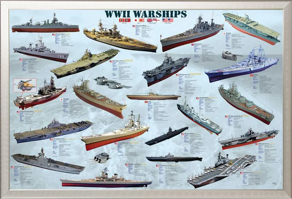 Tableau Éducatif Navires Seconde Guerre Mondiale 61x91cm Cadre Argent