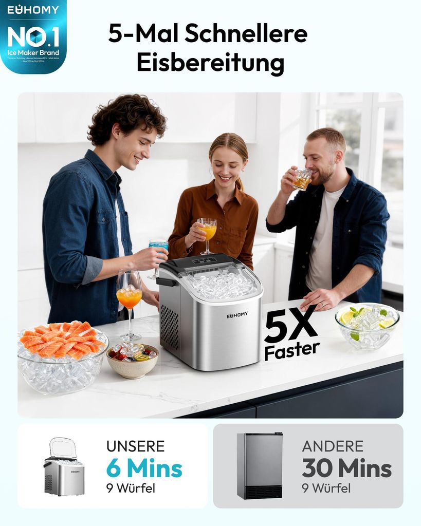 EUHOMY Eiswürfelmaschine Klein, 9 Eiswürfel in 6 Minuten