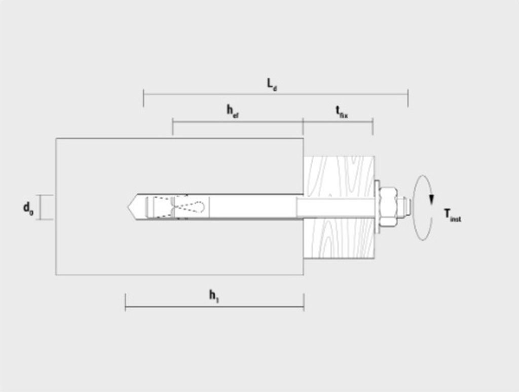 CELO Blitzanker BAZ-H 16-323/203, galv.verz., mit großer Scheibe DIN 440, Option 1 5 Stk