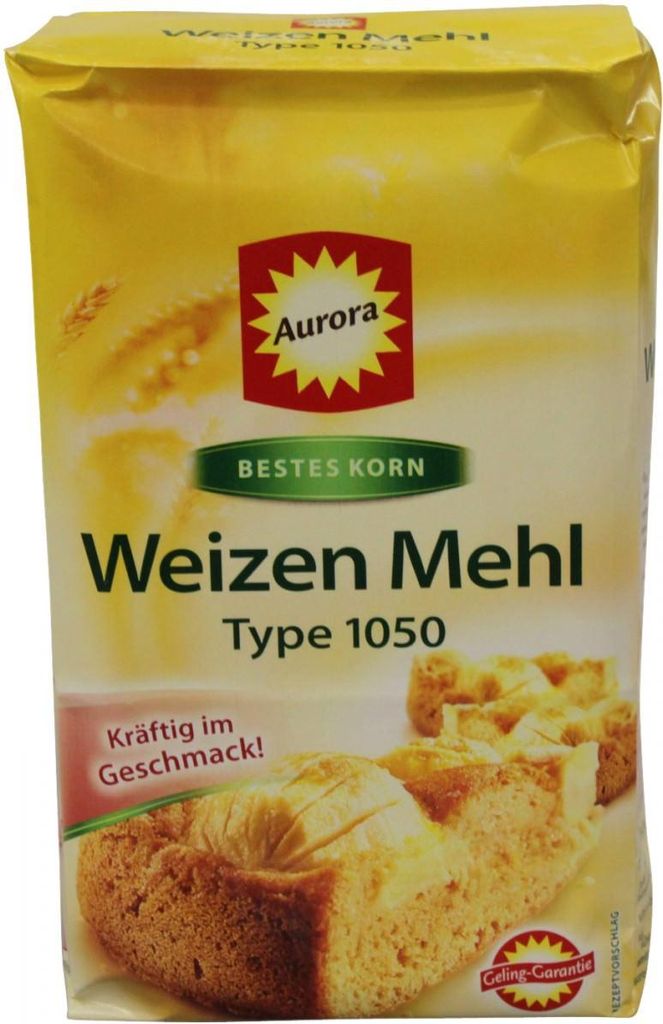 Bild Zoom