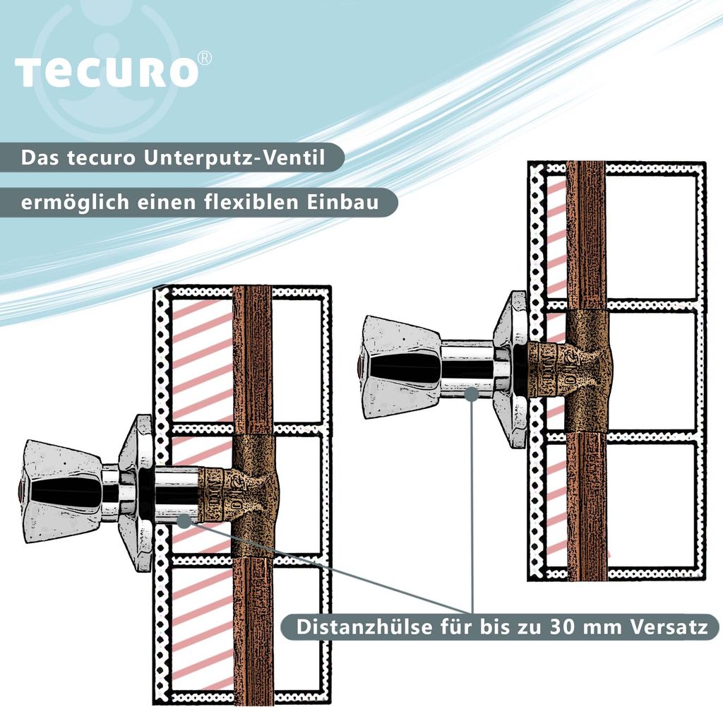 tecuro UP-Ventil mit Dreikanthaubengriff MS verchromt, beidseitig Lötmuffe 18 mm - rot