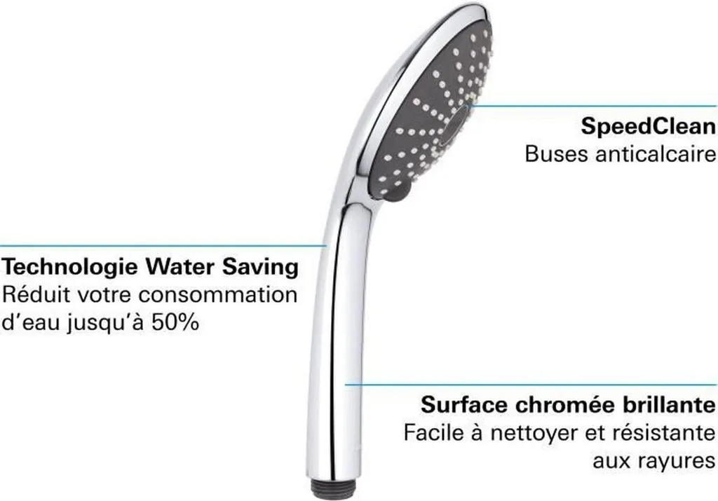Pommeau de douche GROHE à 2 jets réglables - Douchette à main chromée - 3