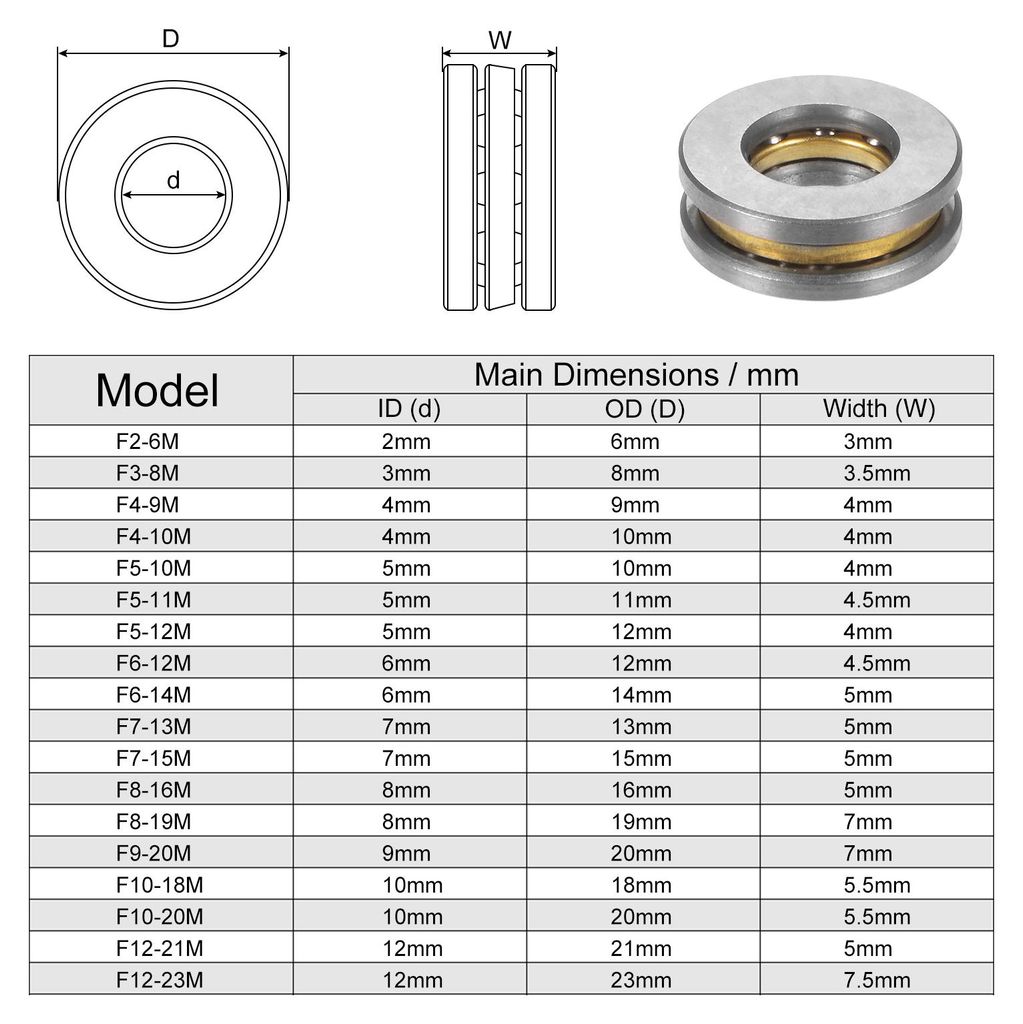 2 Stš¹ck Kugellager F10-20M Axiallager 10mm x 20mm x 5.5mm Messing mit Unterlegscheiben ABEC3