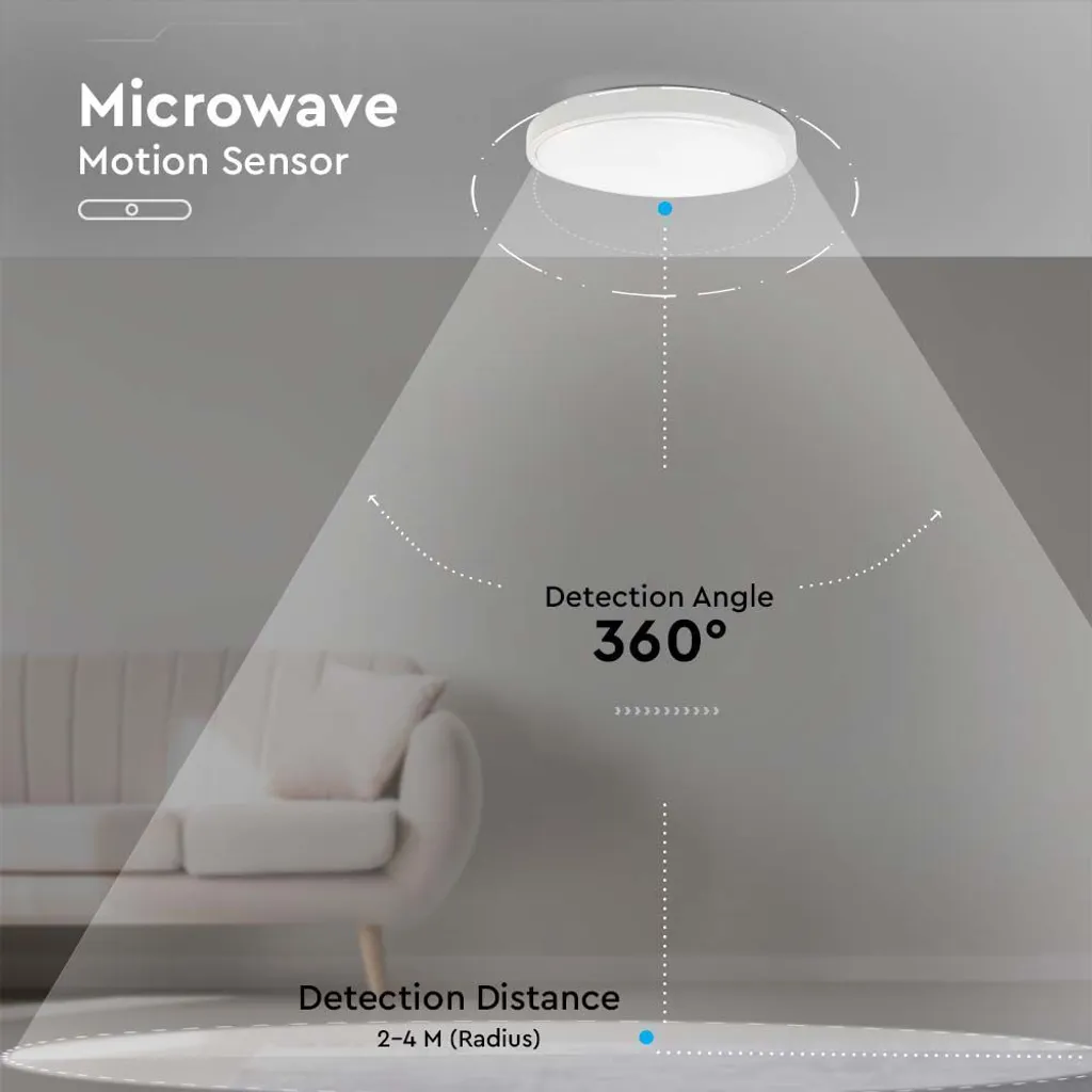 Plafoniera LED V-TAC 24W per Scale e Corridoi - Sicurezza Automatica - 11