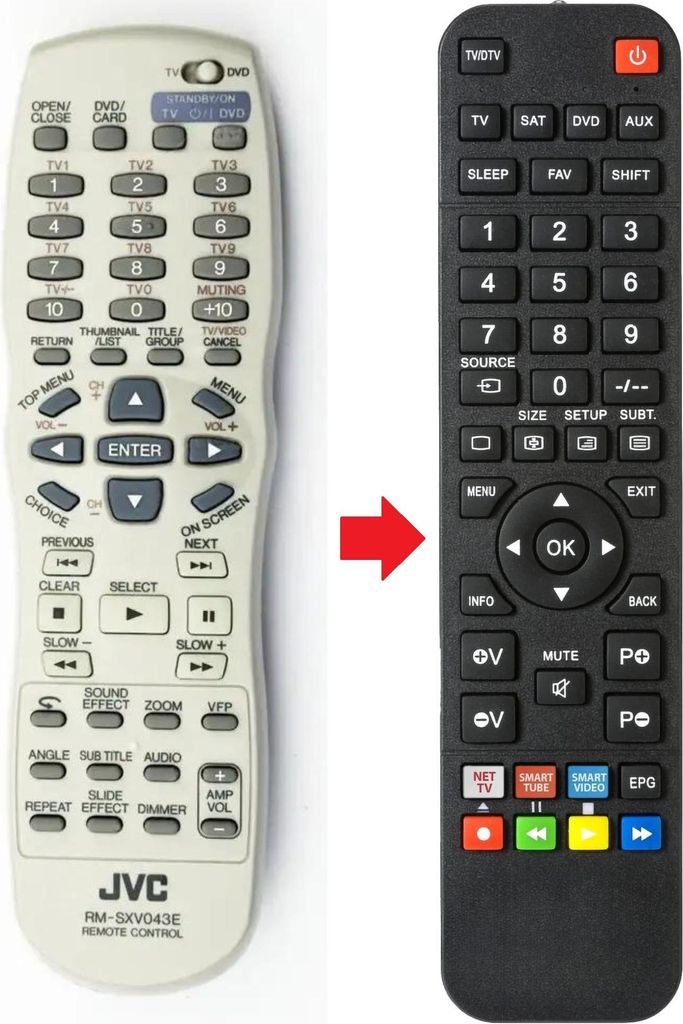 Fernbedienung passend für JVC RMSXV043E | XV-NP1 | XVNP1