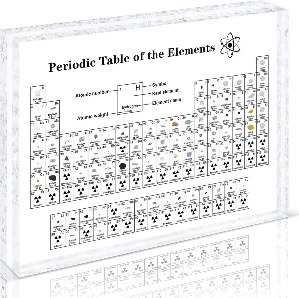 Tableau Périodique Acrylique : Apprenez la Chimie avec 83 Éléments