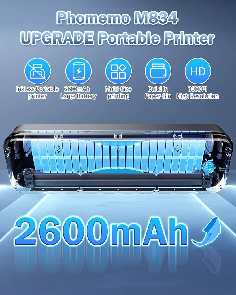 Imprimante A4 Mobile pour Smartphone Phomemo M834 Solution Télétravail