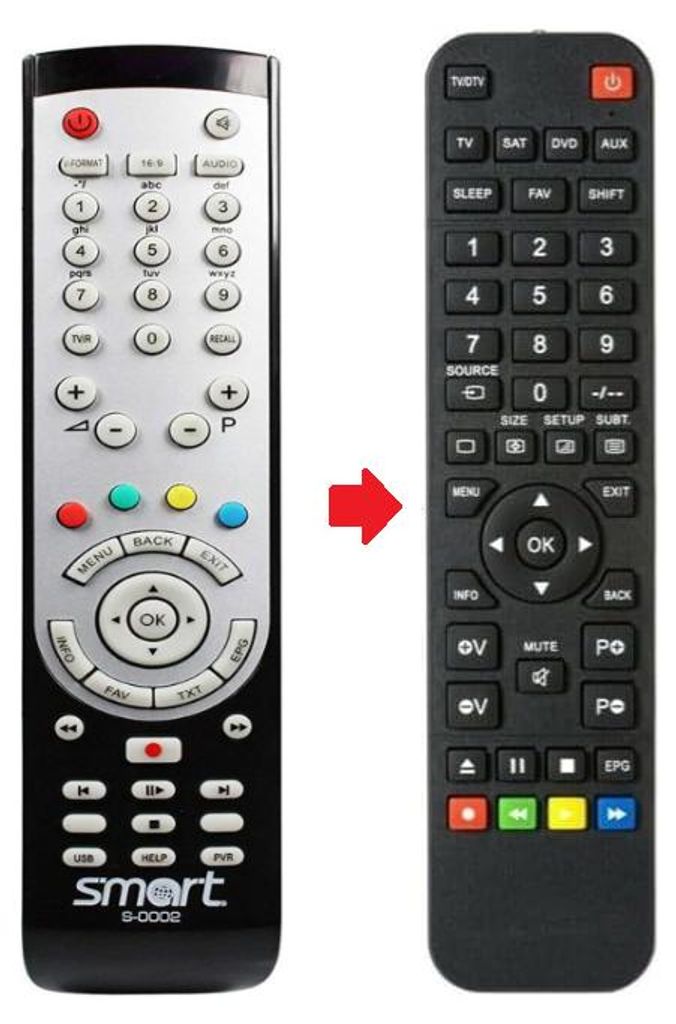 Ersatz Fernbedienung für Smart S-0002 / CX10 / VX10 / Zappix HD+