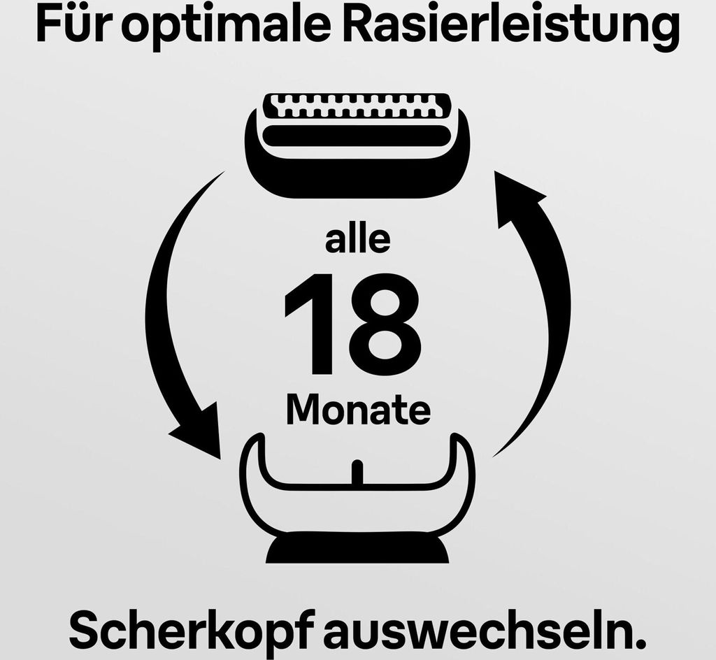 Series 5 52S Scherkopfkassette Kombipack Produktbild 34
