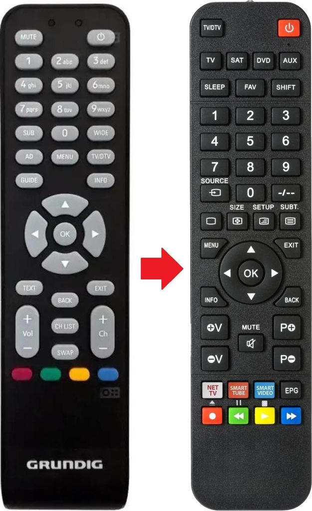 Fernbedienung passend für GRUNDIG RC1993702-01 | RC199370201
