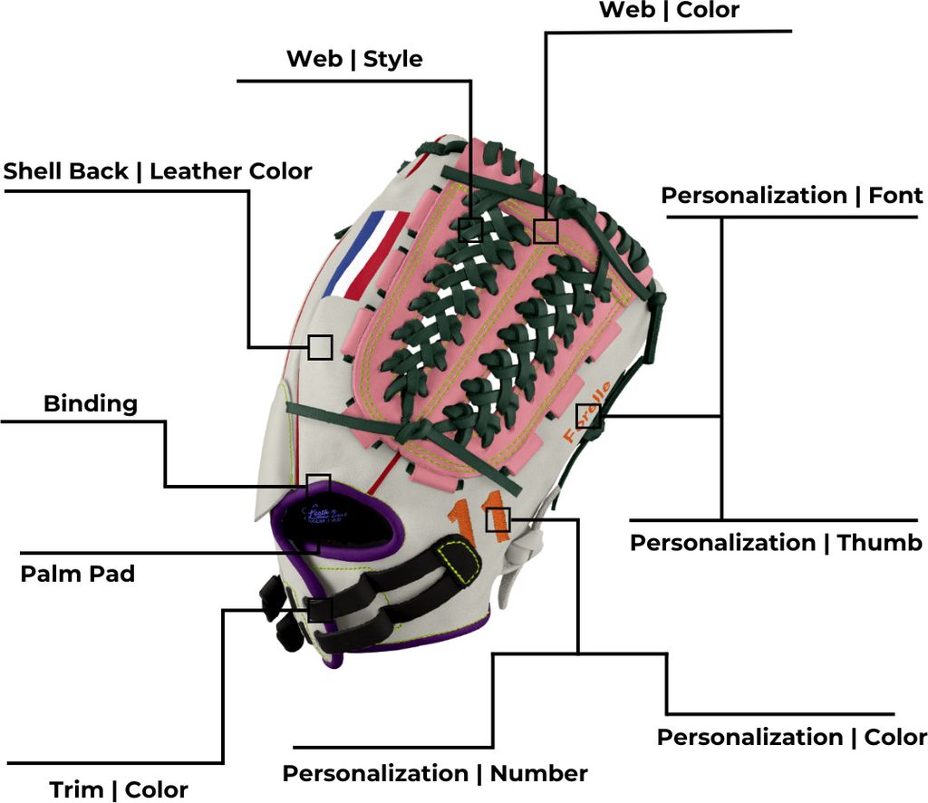 Rawlings Custom Pro Shop Liberty Advanced Leather Personalized Softball Glove Baseball/Softball Artikel