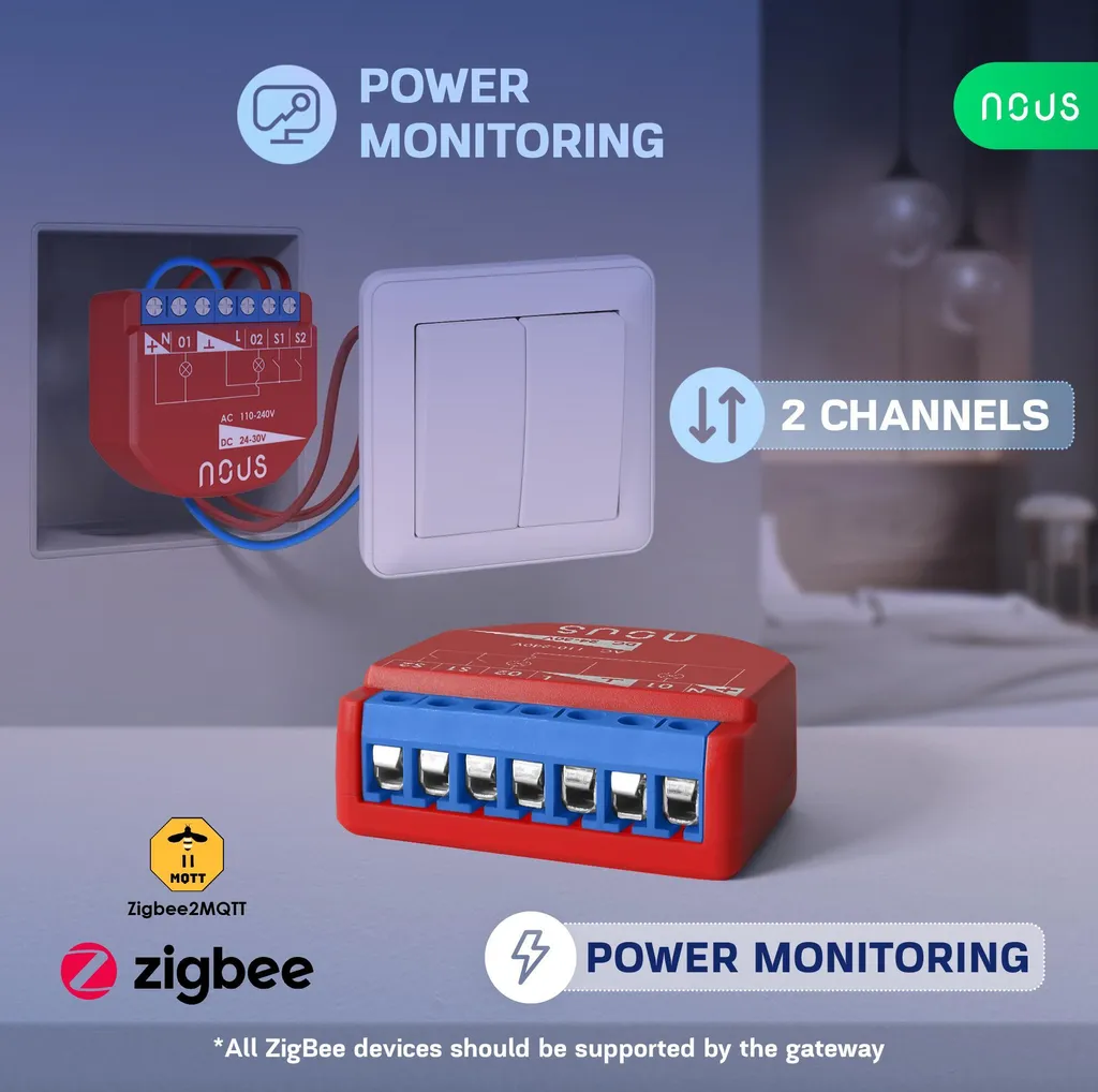 Interrupteur Mural ZigBee pour Automatisation Maison et Contrôle à Distance - 7
