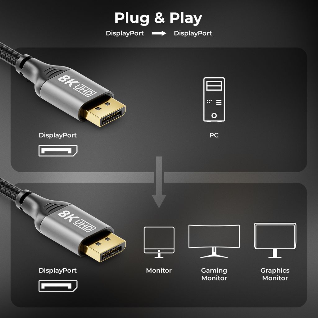 Cavo DisplayPort A HDMI 4K DeleyCON - 1m, 4K@60Hz, Connettore In Alluminio, Per PC, Monitor, Proiettori - Foto 13