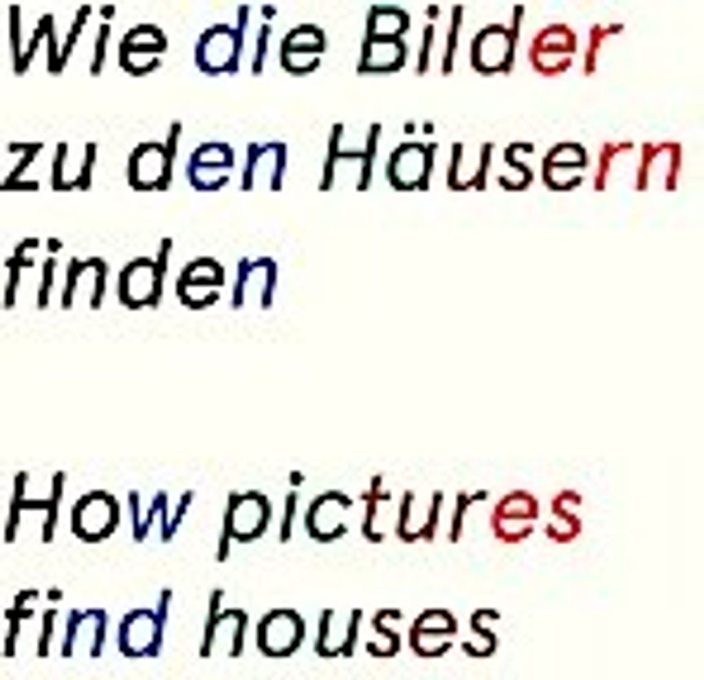 Wie die Bilder zu den Häusern finden und das Haus ins Bild kommt