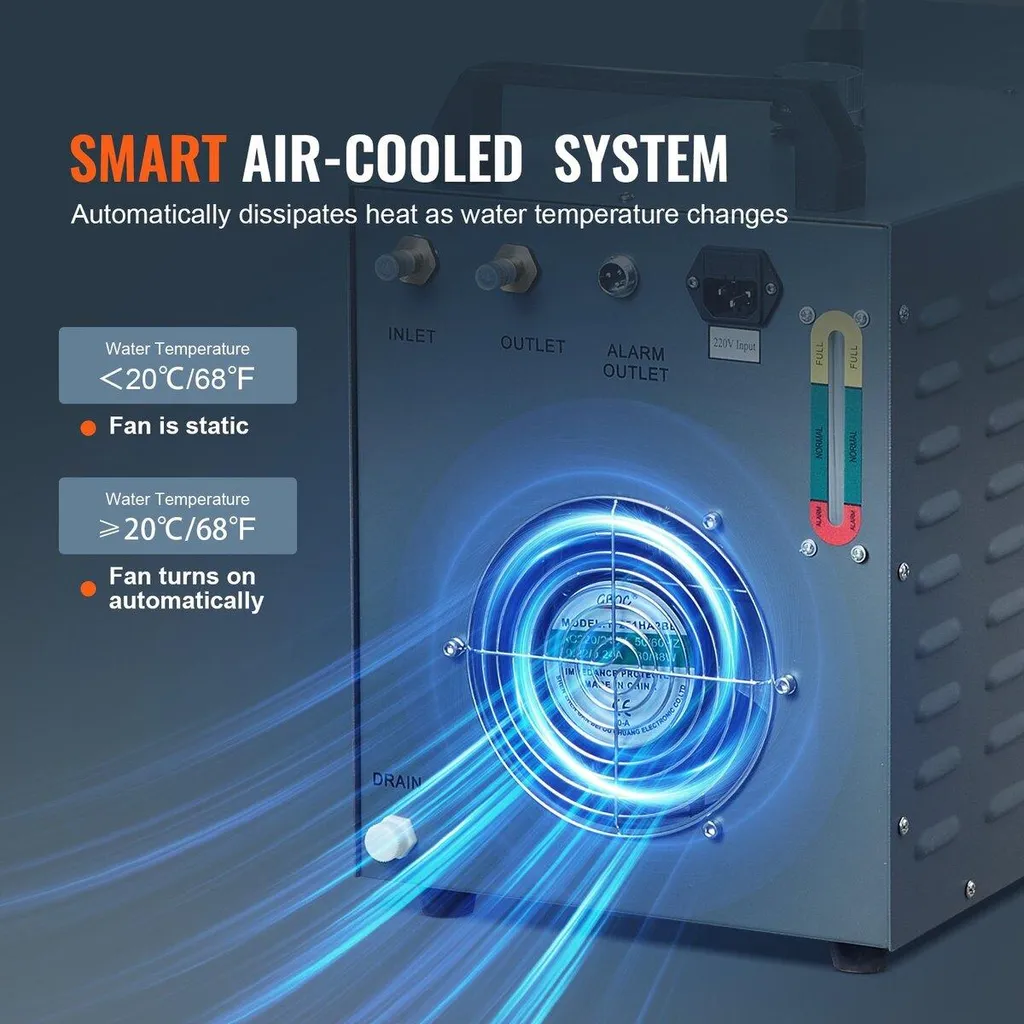Chiller industriel CW-3000PRO 12L haute performance débit 18L/min max