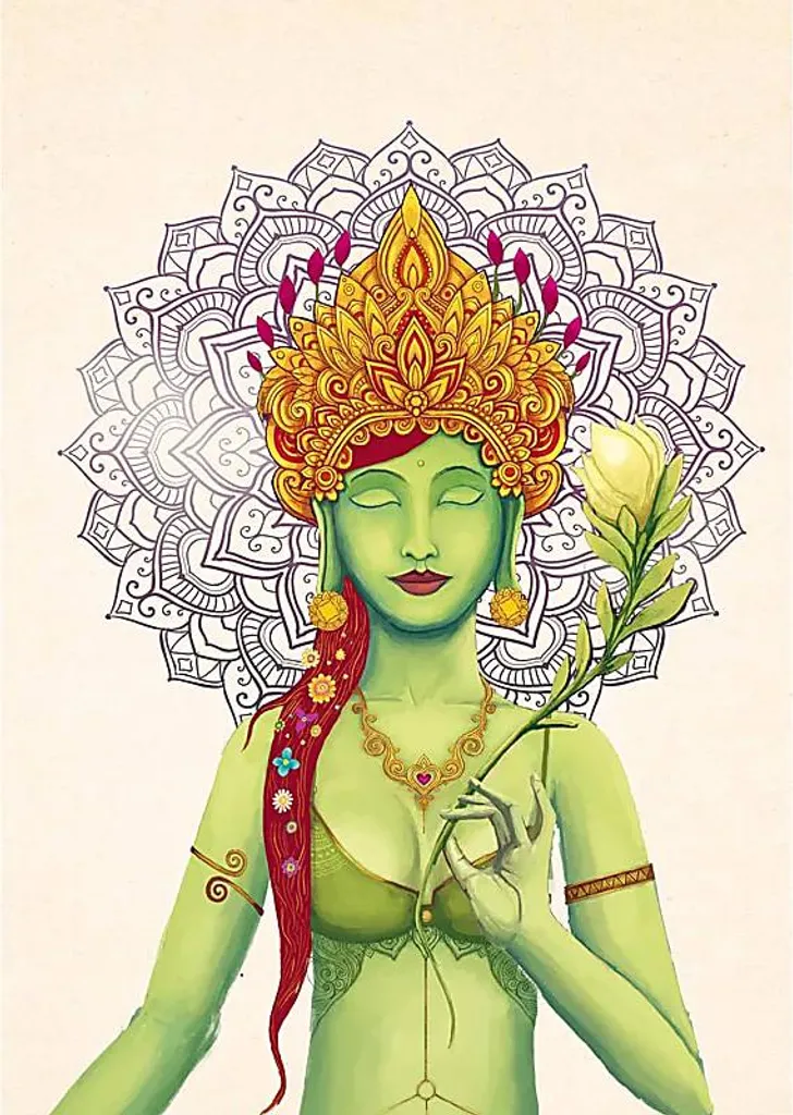 Cartes Postales Tara Verte pour Méditation et Déco Zen - Lot de 10