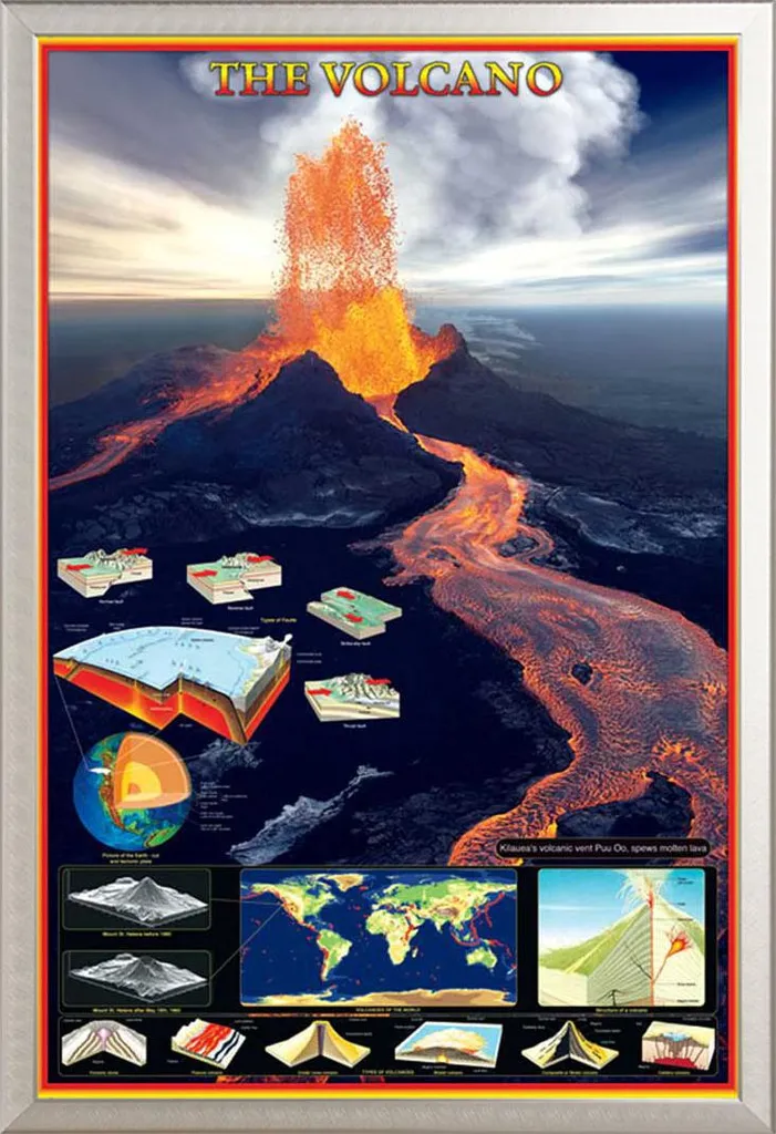 Poster Educativo Vulcani Shinsuke Maxi con Cornice Argento Alluminio