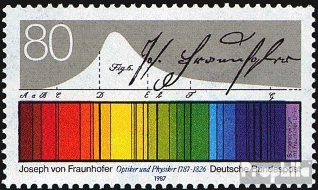 Briefmarken BRD (BR.Deutschland) 1987 Mi 1313 (kompl.Ausgabe) postfrisch 200.Geburtstag von Fraunhofer