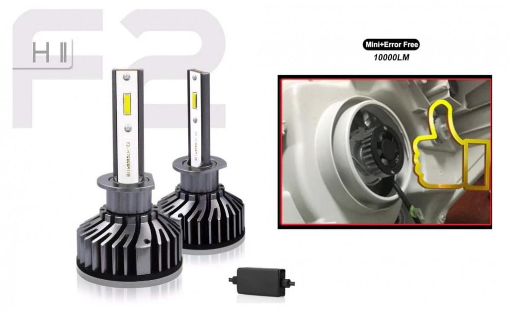 Set kompakter Mini-LED-Diodenlampen H8/H9/H11, 12V/24V, 72W, 10000 lm — für Scheinwerfer, CAN-Bus fehlerfrei
