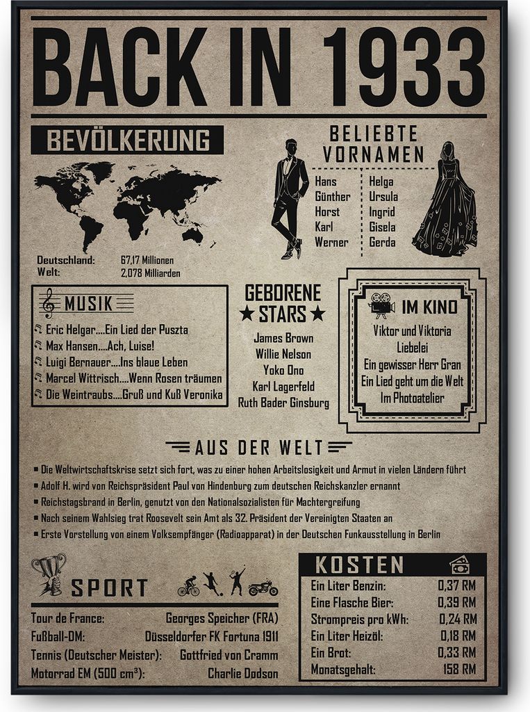 92. Geburtstag Geschenkidee personalisierbar | Poster Jahrgang 1933 Geschenk | Back in 1933 Rückblick – DIN A4 (21x29.7cm)