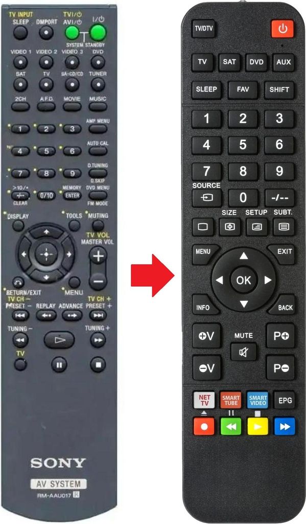 Fernbedienung geeignet für SONY SSCNP1200 | SSCNP2200 | SSMSP1200