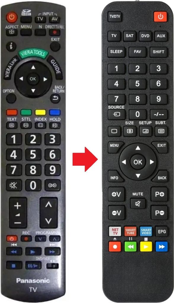 Fernbedienung passend für PANASONIC N20AYB000354-TV-DVD