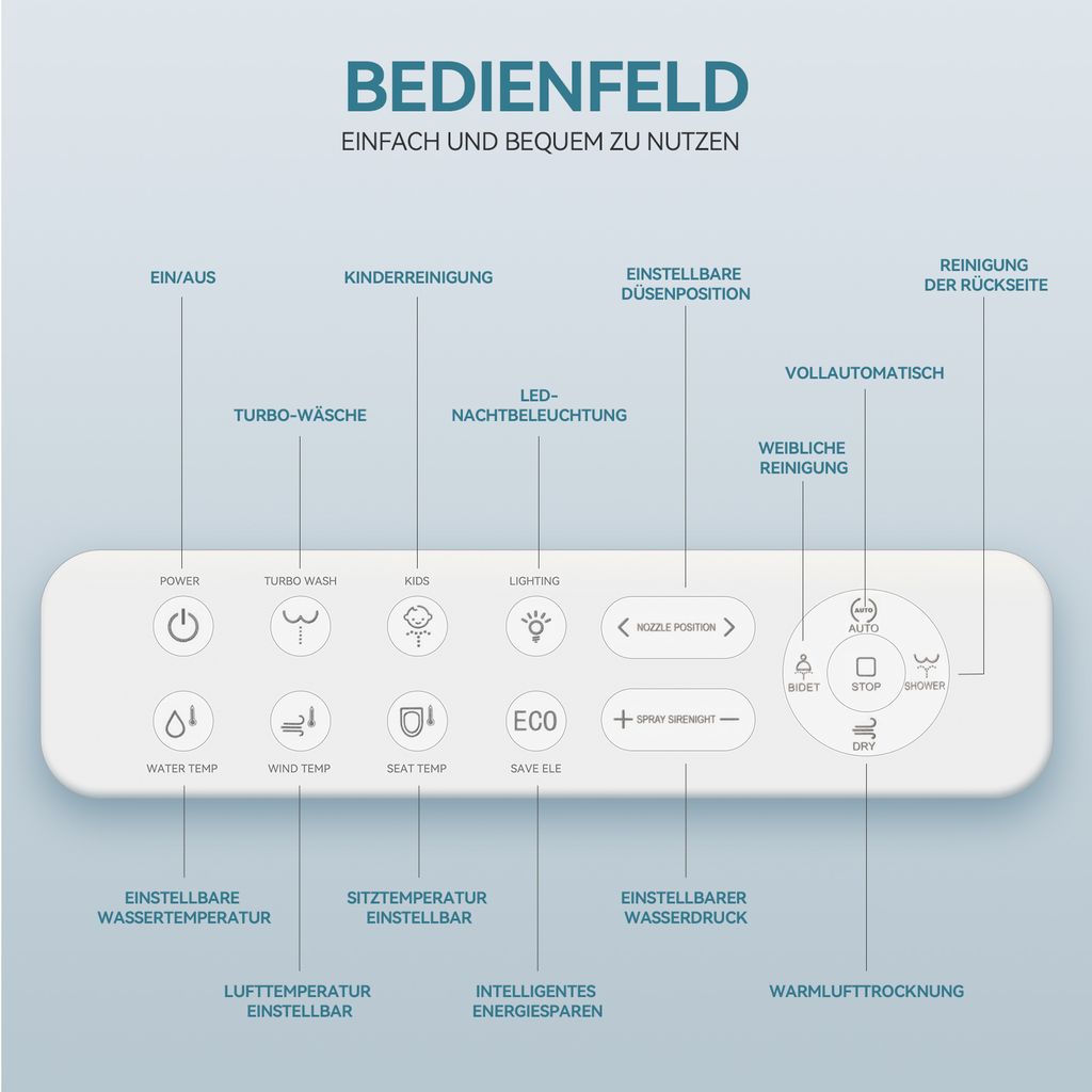 Puluomis WC-Sitze Toilettensitz mit Fernbedigung Produktbild 4