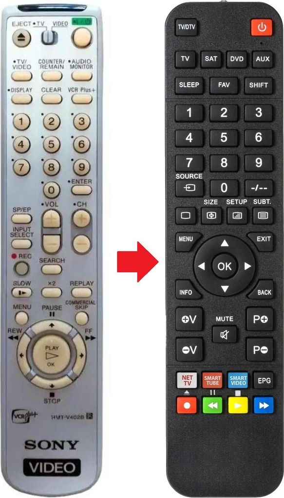 Fernbedienung geeignet für SONY RMT-V402B