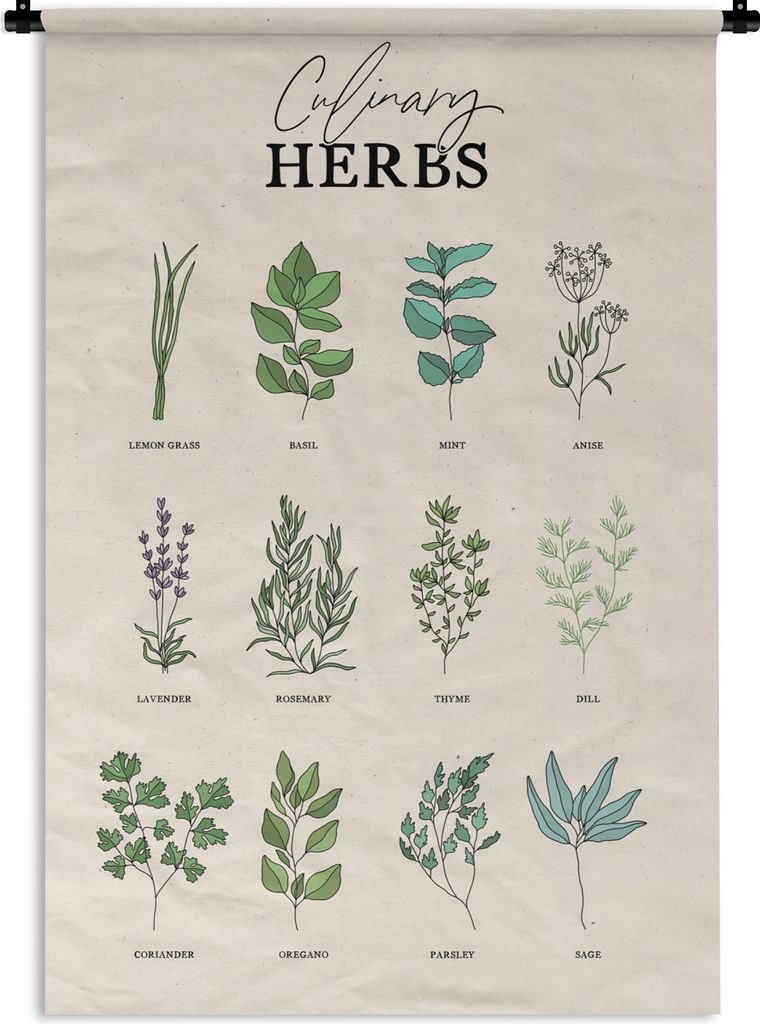 MuchoWow Wandteppich Wandbehang Pflanzen - Küche - Kräuter 120x180 cm Tapisserie Dekoration Wandtuch - Schlafzimmer - Dekorationen für das Haus