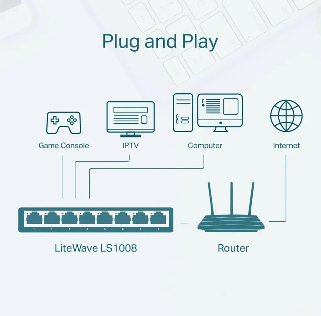 Switch Ethernet 8 Porte TP-Link LS1008 | Soluzione Rete Casa e Ufficio - 4