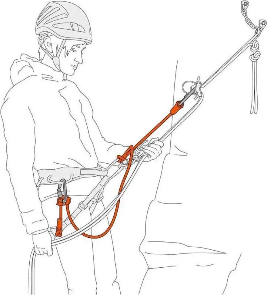 Longe de Relais Double pour Escalade et Alpinisme - DUAL CONNECT BLUE - 3