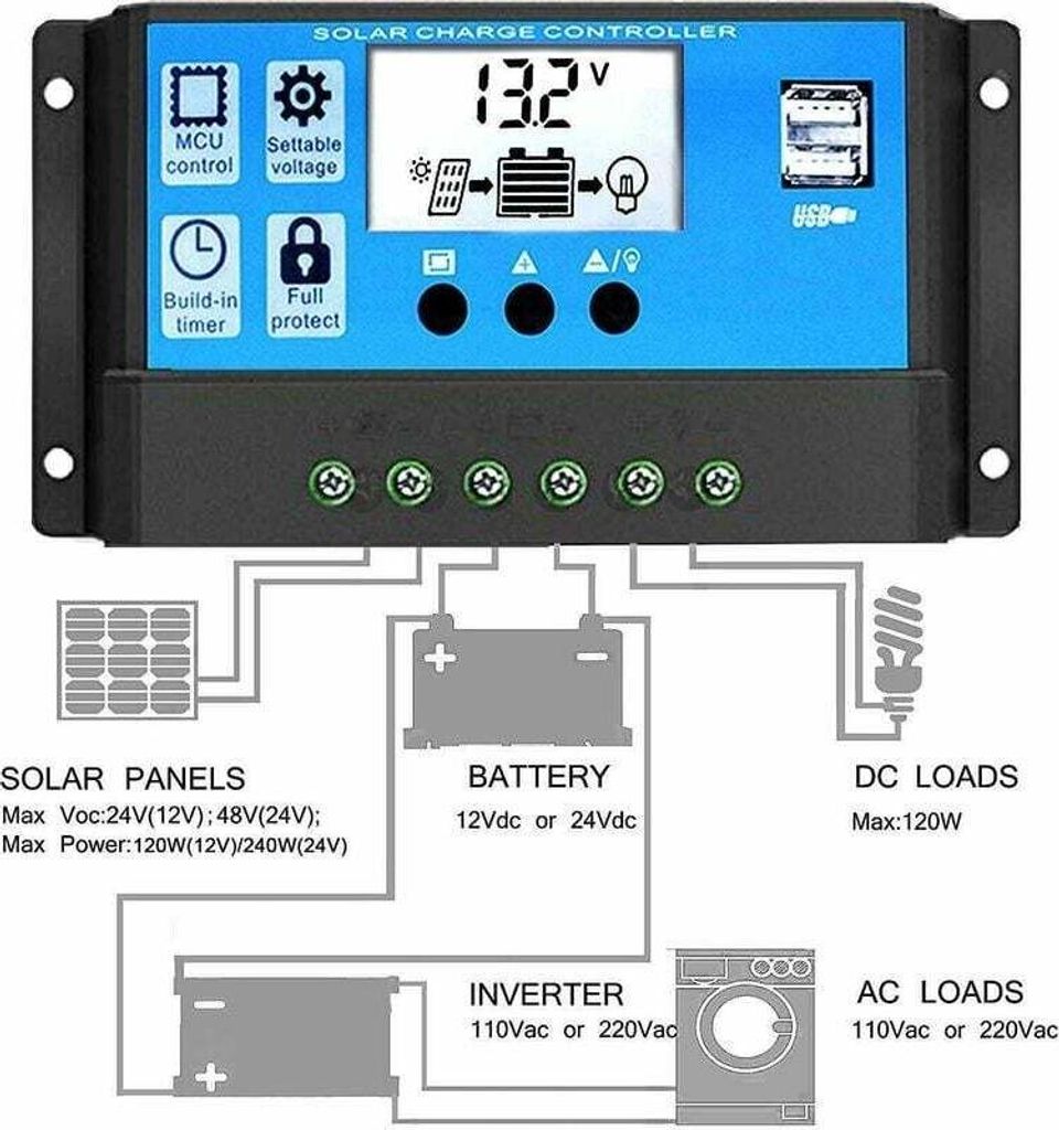 Solarladeregler, Solarmodulregler, 12V/24V-Regler mit USB, 10A