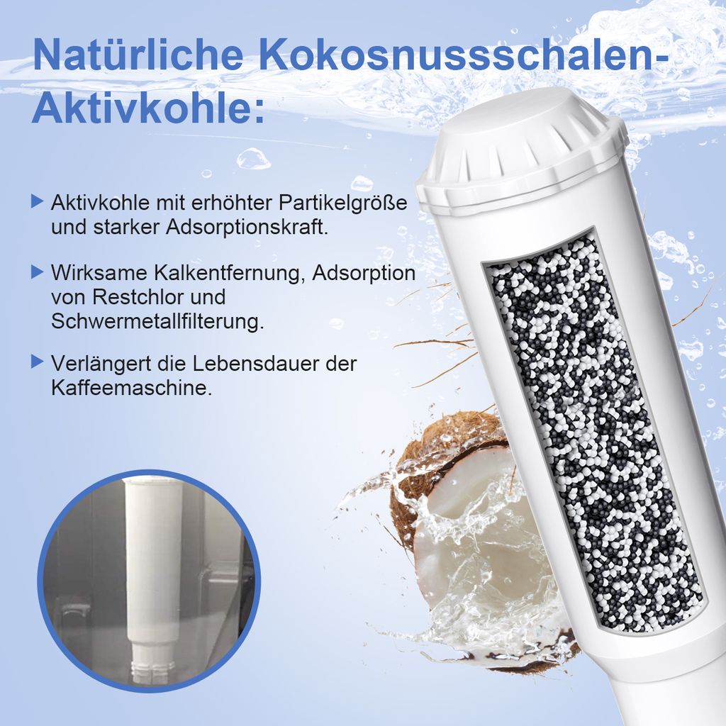 6er Pack Wasserfilter Ersatz für Krups® F088, Melitta®, Produktbild 3