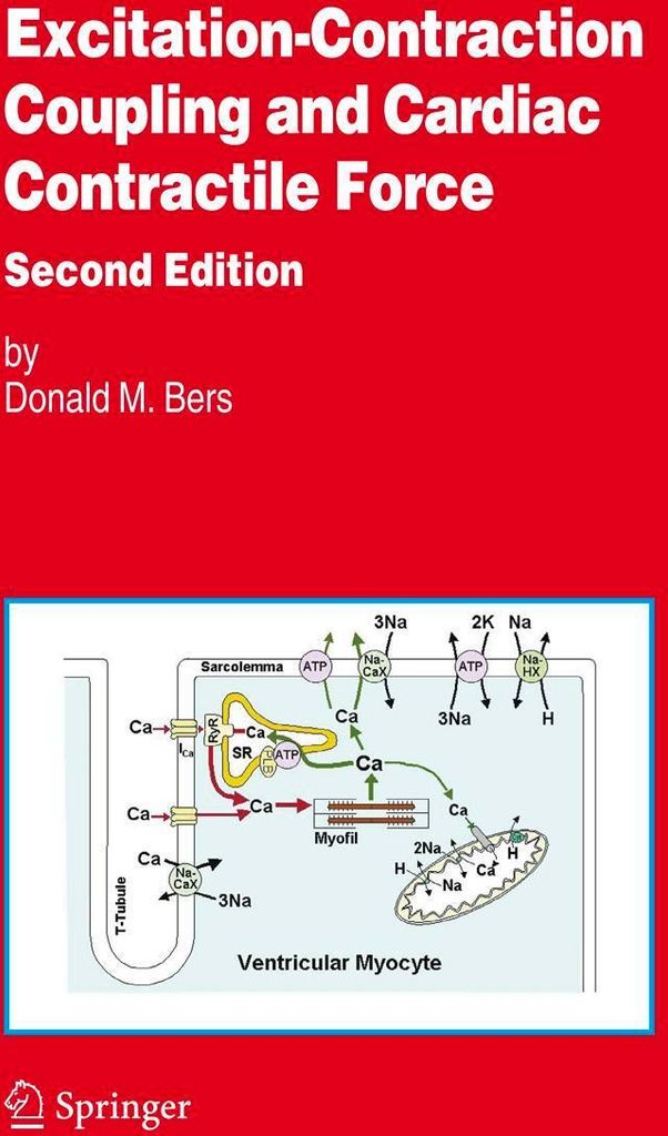 Excitation-Contraction Coupling and Cardiac Contractile Force