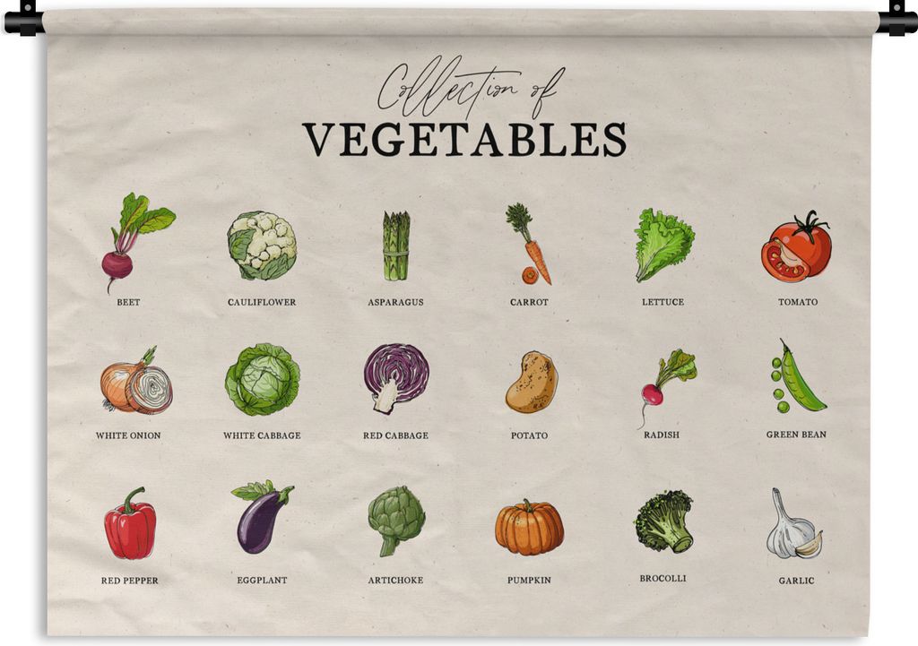 MuchoWow Wandteppich Wandbehang Gemüse - Lebensmittel - Küche 60x45 cm Tapisserie Dekoration Wandtuch - Das Schlafzimmer
