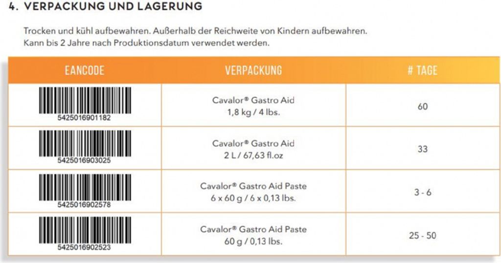 Cavalor Gastro 8 Pulver – Magenschutz Für Pferde, 1,8 Kg