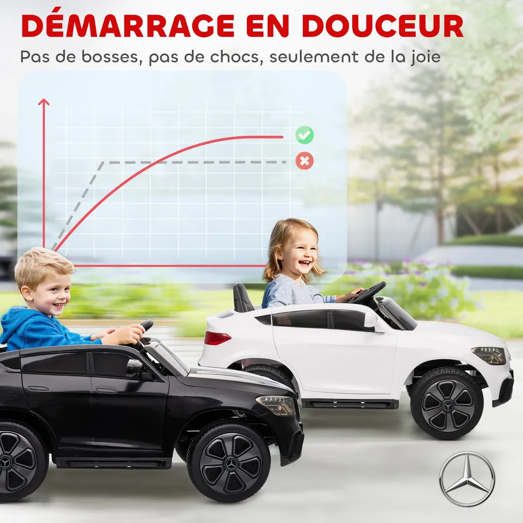 Mercedes GLC Enfant : Roulez en Sécurité avec Télécommande et Soft Start - 6