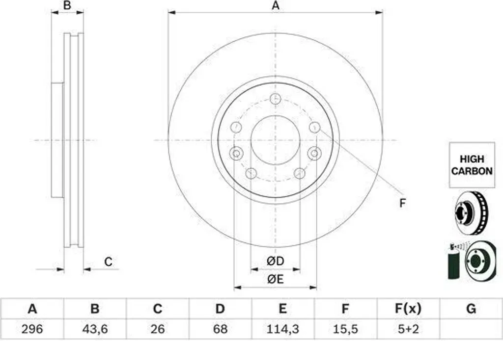 Disque de frein Bosch haute performance OE 402062000R Megane 4 IV
